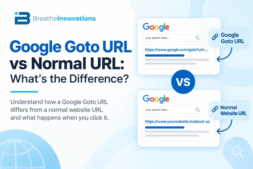 Google Goto URL vs Normal URL comparison showing how Google Goto URLs differ from standard website URLs.
